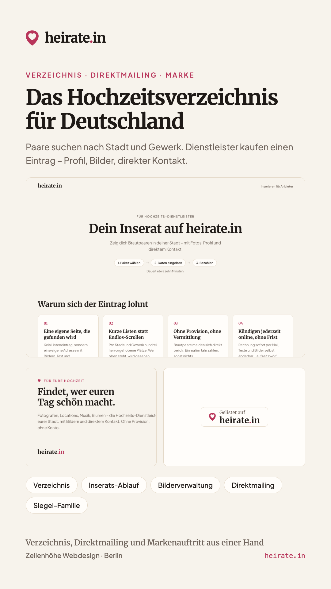 Projektübersicht von heirate.in mit Hochzeitsverzeichnis, Inseratsablauf und Markenanwendungen